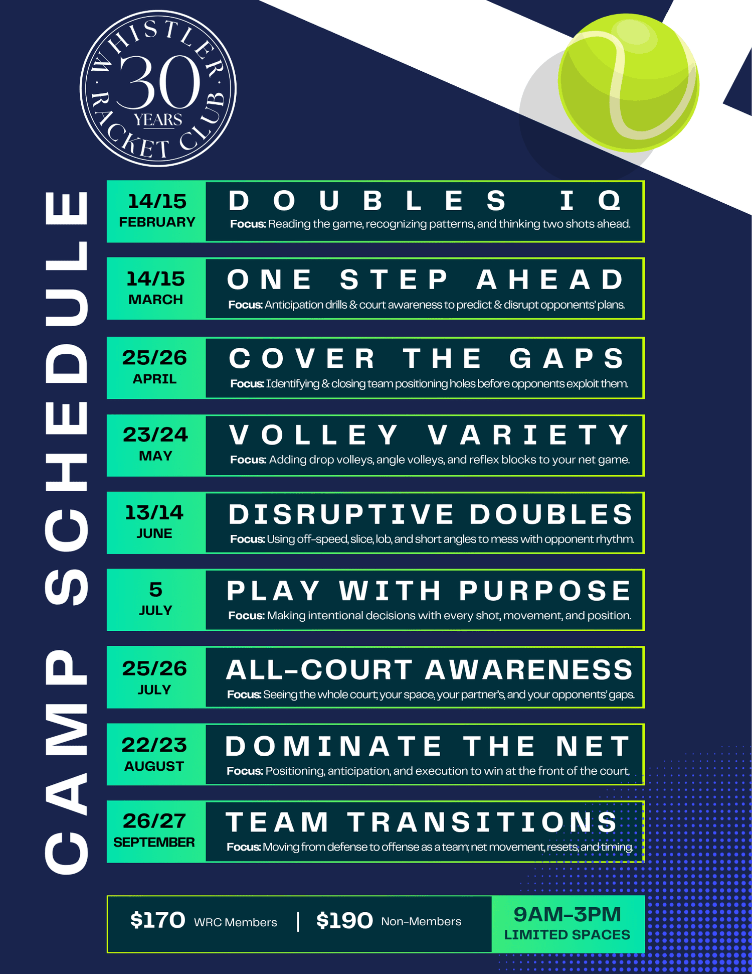 WRC Tennis Camp Schedule 2026 — one-day camps, $170 members / $190 non-members, 9am–3pm